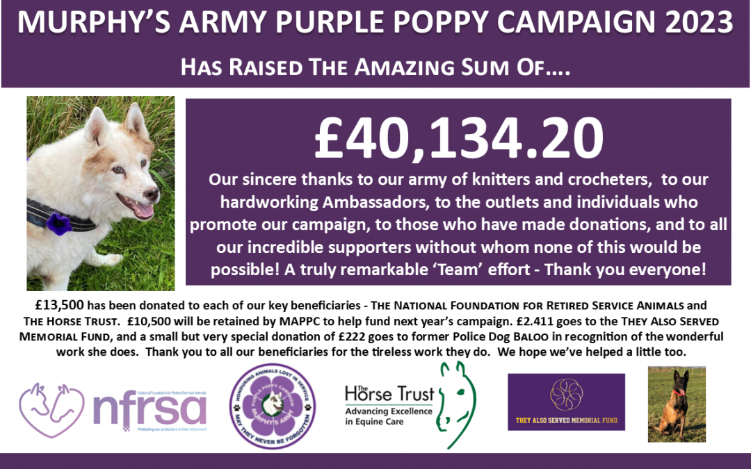 Murphy’s Army Purple Poppy Campaign 2023 Raises £40,732!